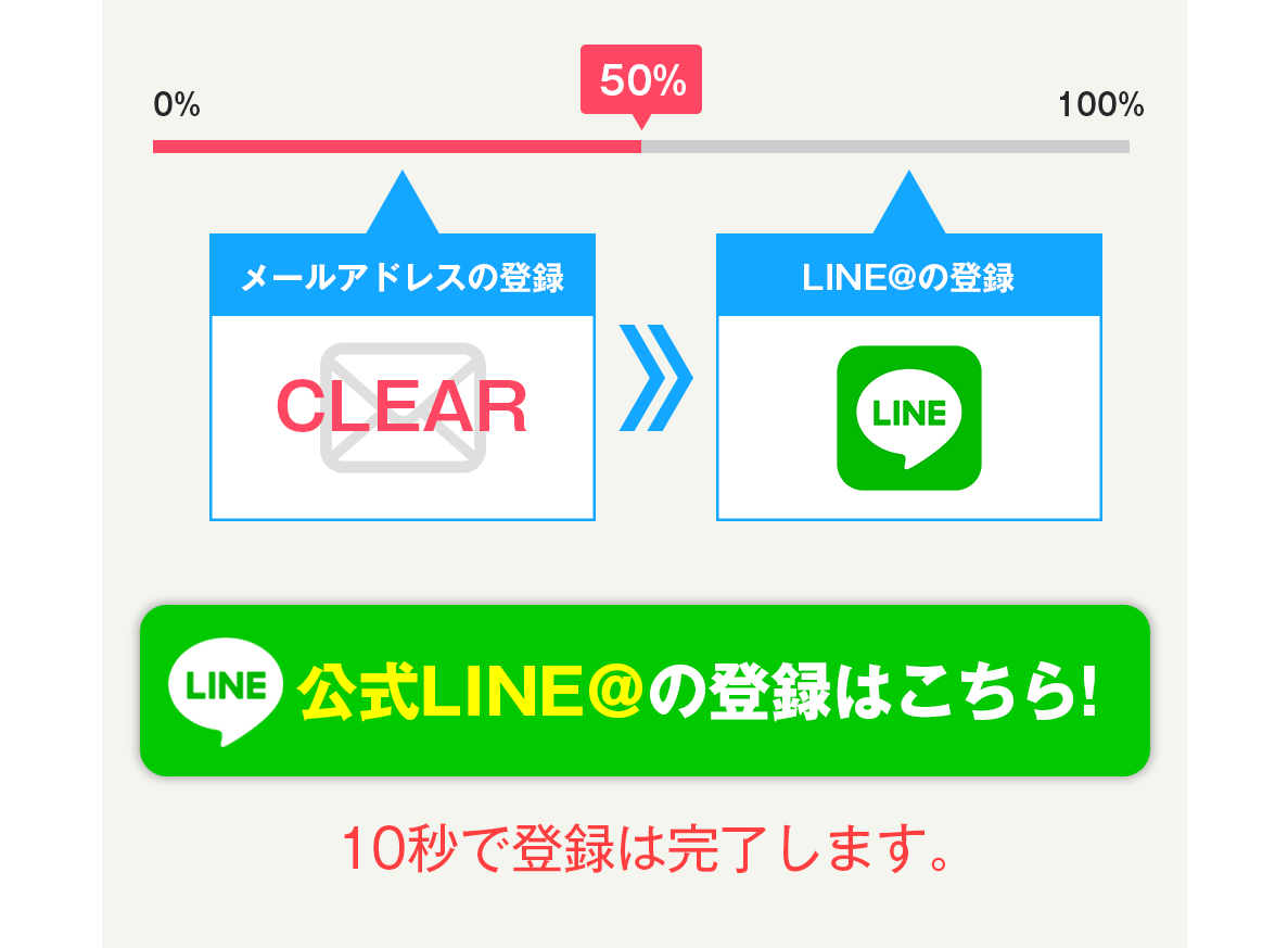 Nows（ナウズ）10