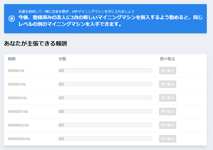 BIT2