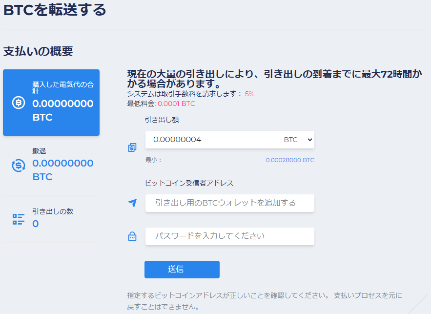 BIT2