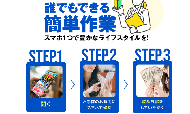 全自動お手伝いシステム03