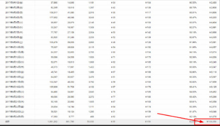 資産型YouTubeノウハウの決定版03