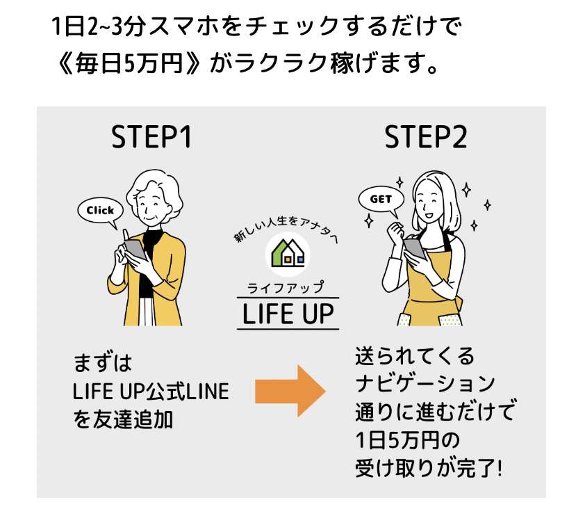LIFE-UP2
